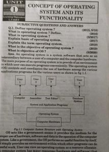 Operating System