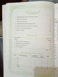 CBSE Science Sample Question Papers