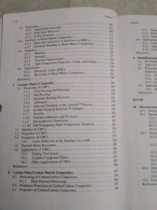 Composite Materials Science And Engineering