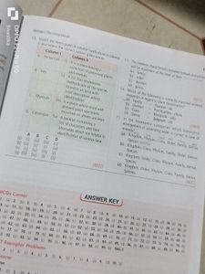 MTG Objective NCERT Biology XI-XII