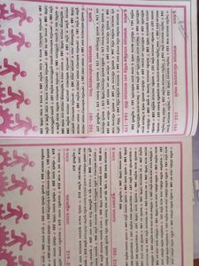 Business Studies Book For Class XI