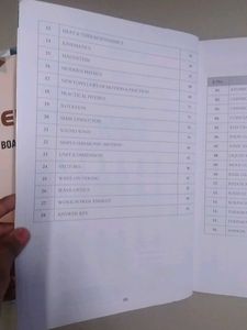 JEE Main Topicwise Test Papers