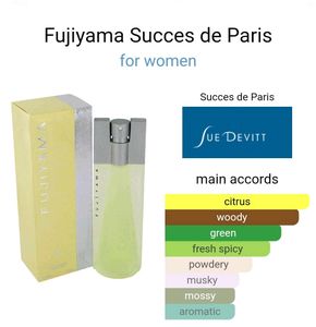 Fujiyama EDT