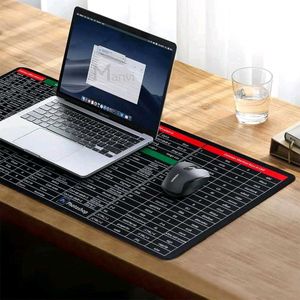 Anti-Slip Keyboard Pad