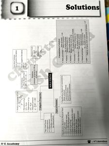 Class 12th Cbse Chemisty Book