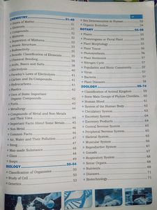 Ncert Summary One Lines Book (Class6-12) Useful For Upsc,Bpsc,jpsc,and Other Competitive Exams