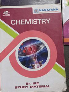 12 Th All Subject IPE Study Material