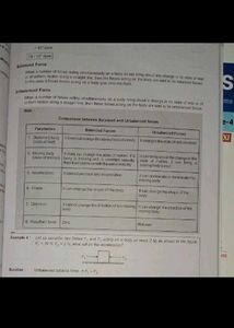 Aakash Neet Class XI Complete Study Packages