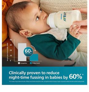 Philips Avent Anti-colic Bottles