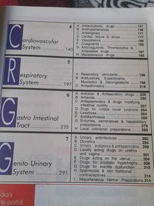 Medical Encyclopaedia For Medicines