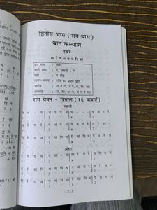 Hindustani Sangeet Paddhati - Music Theory Book