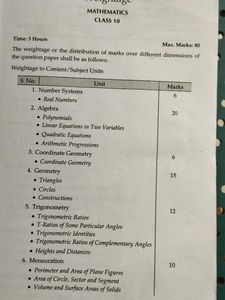 Class 10 Mathematics RS Aggarwal Book