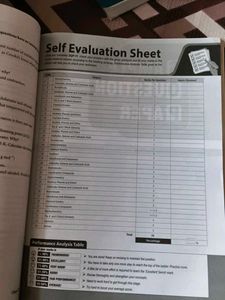 CBSE Class 12 Sample Papers chemistry