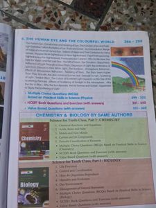 Class 10th Cbse PhysicsReference LAKHMIR AND MANJ