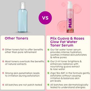 GUAVA &amp; ROSES GLOW FAT WATER TONER SERUM