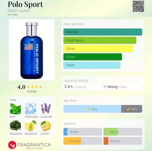 Ralph Lauren Polo Sport 75ml 🌊