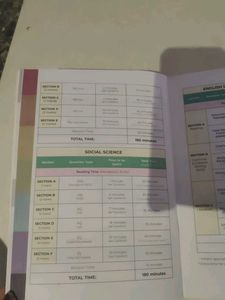 Educat Class 10th CBSE Course &#34;Final Rivision&#34; .