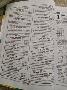 KIRAN SSC CGL QUESTION BANK