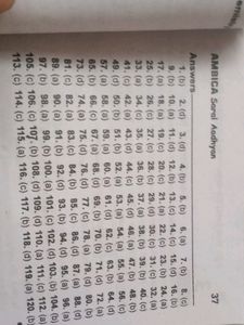 Ambika BSc 2nd Semester For Chemistry And Zoology
