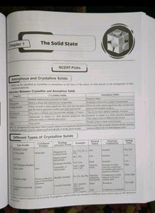 30 /- Off Delivery:NCERT PUNCH CHEMISTRY BOOK-NEET
