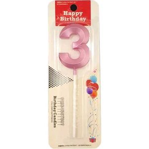 Birthday Candle