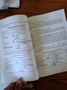 11th Ncert Combo Commerce