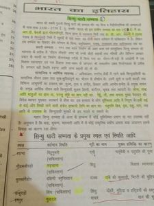GS , Gk  For Competitive Exams