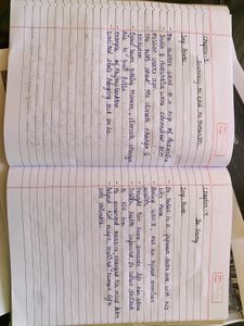 ENGLISH CLASS12th