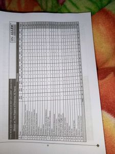 10 Years NEET-UG &amp; AIPMT Test Papers
