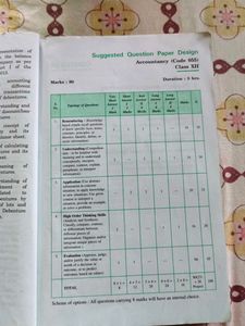 D.K. Goel Accountancy Class 12 – Volume II (NPO)