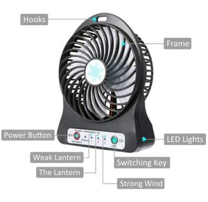 Mini Table Fan