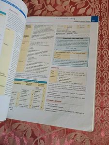 Archit Baloor Clinical Medicine