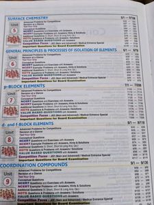 Class 12 Chemistry Pradeeps