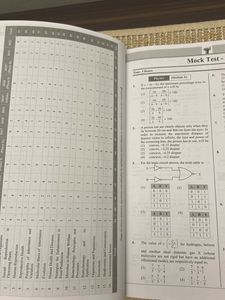 NEET UG mock tests