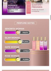 bella vita luxury perfume set Ifra Certified