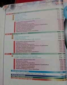 PHYSICS MODERN ABC PART -2 CLASS -12