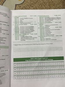 NEET Biology Solved Papers