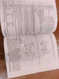 ICSE Class 10 Biology Self Help Book