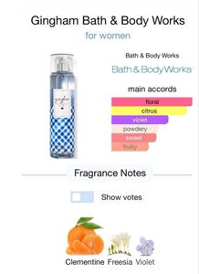 Bath &amp; Body Works Gingham Mist