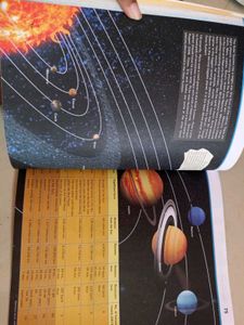 Primary School Atlas