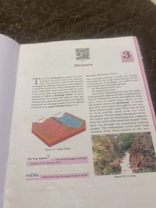 Contemporary India - I Textbook Class 9