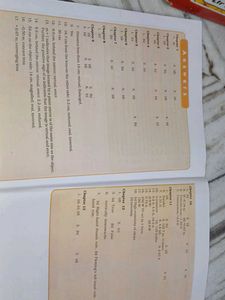 NCERT CBSE CLASS 10 SCIENCE TEXT BOOK