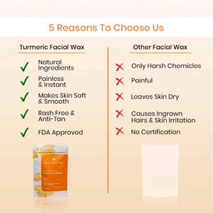 The Wellness Shop Turmeric Facial Wax Powder