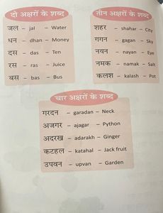 LEVEL 2 HINDI PRACTICE BOOKS 📚 COMBO OFFER