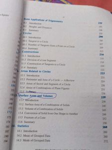 Class 10th NCERT LATEST
