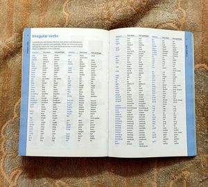 Oxford Wordpower Dictionary 📖✨