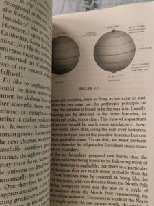 A Brief History of Time By Stephen Hawkings