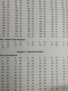 Aakash NEET Chemistry Part-II Class XII - Momentum
