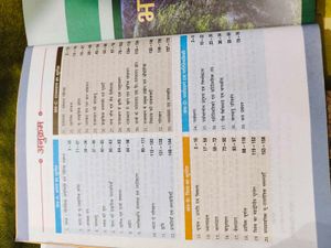 New 2 Drashti RAS Books