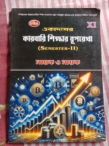Business Studies - XI semester 2